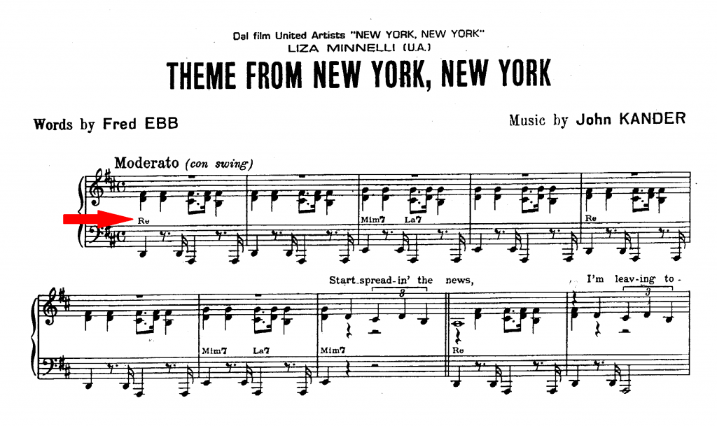 symbole literowe włoskie