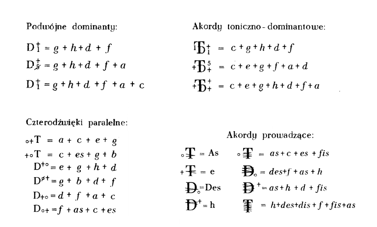 symbole Hermanna Erpfa