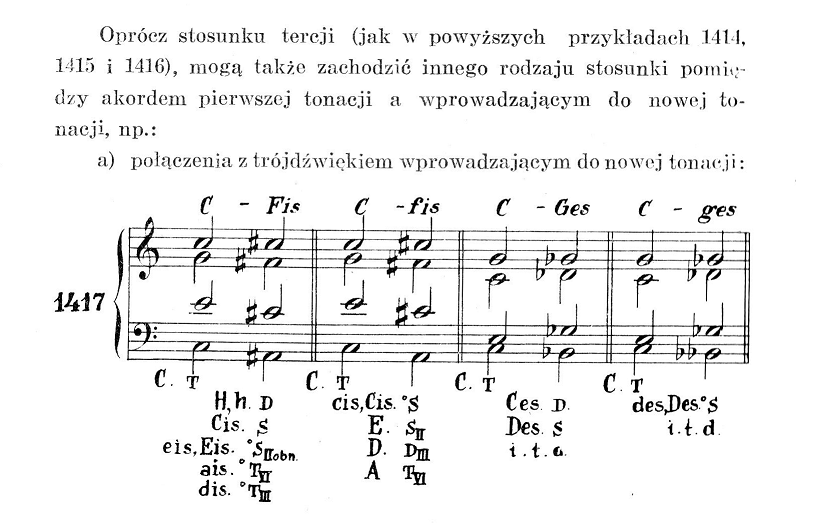 zmiana sposobu oznaczeń akordów
