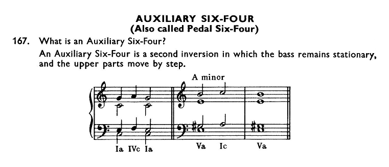 Roman numerals w&nbsp;Kanadzie