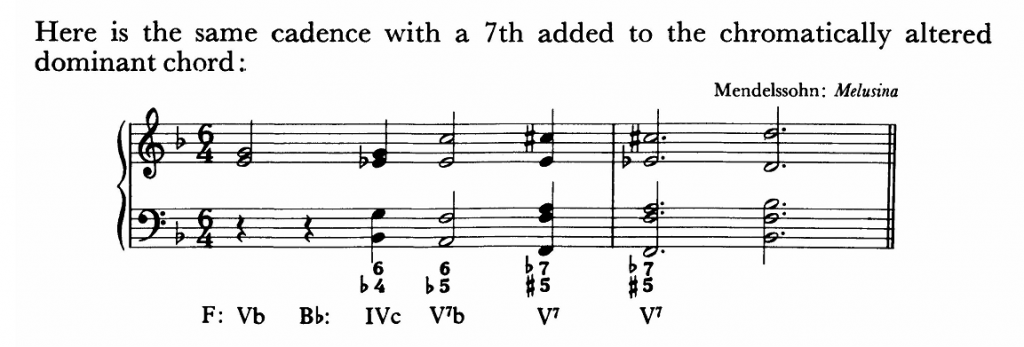 Roman numerals i&nbsp;alteracje