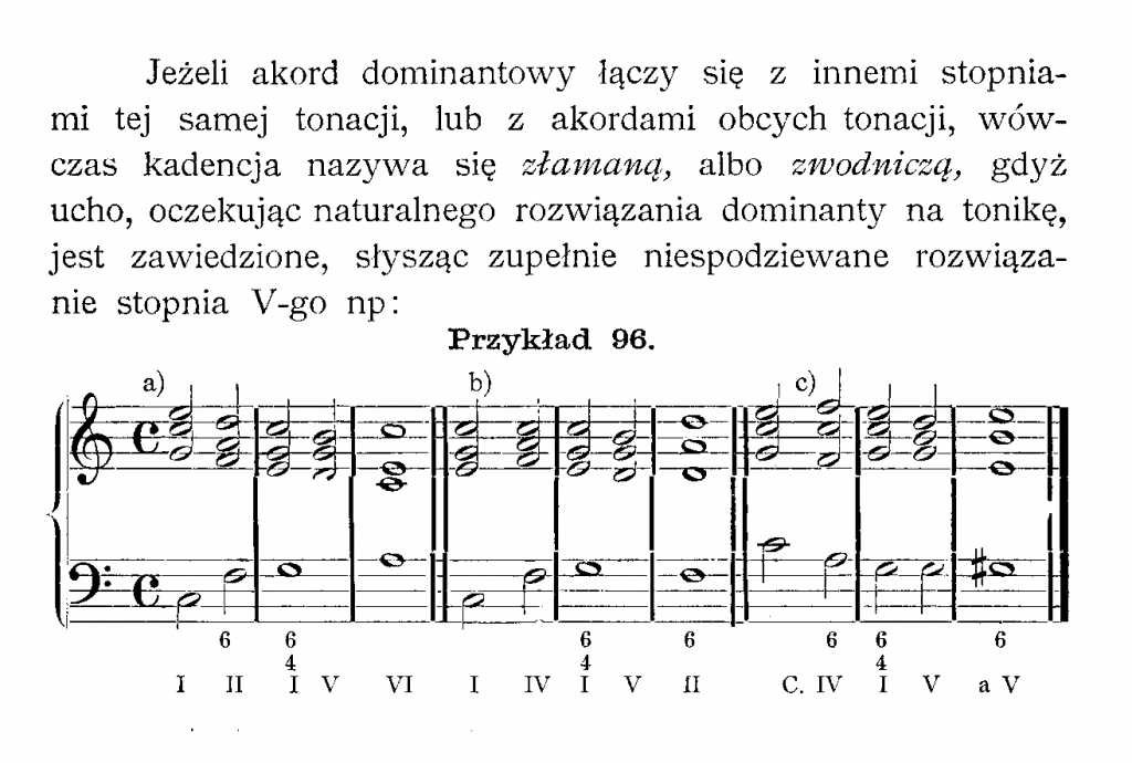 następstwa zwodnicze