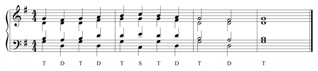 triada bez przewrotów