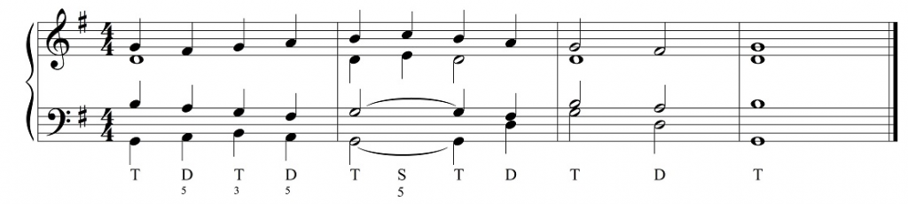 z triadą harmoniczną w&nbsp;przewrotach