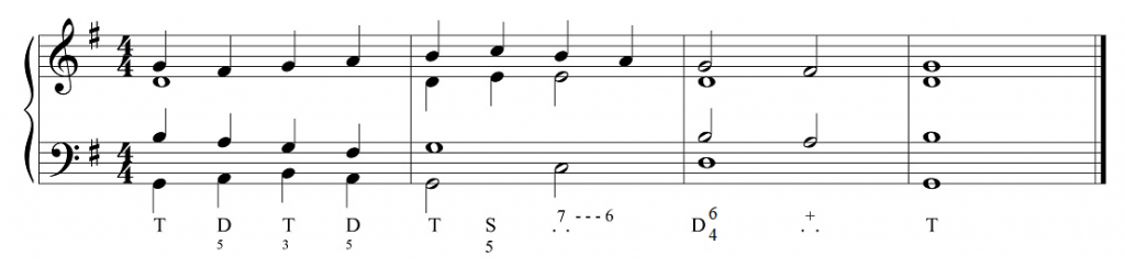 funkcje główne z&nbsp;dźwiękami obcymi