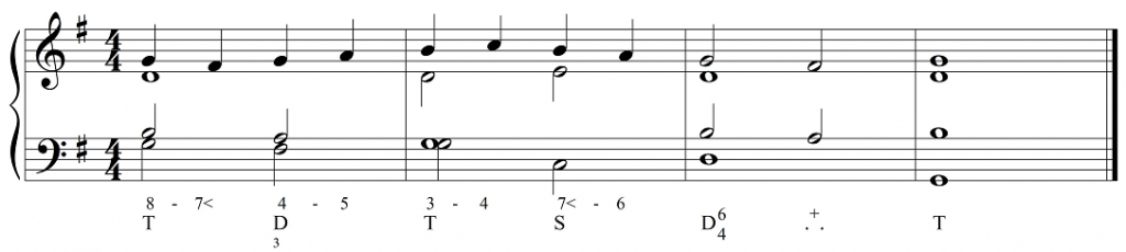 z wykorzystaniem dźwięków obcych (ver. 2)