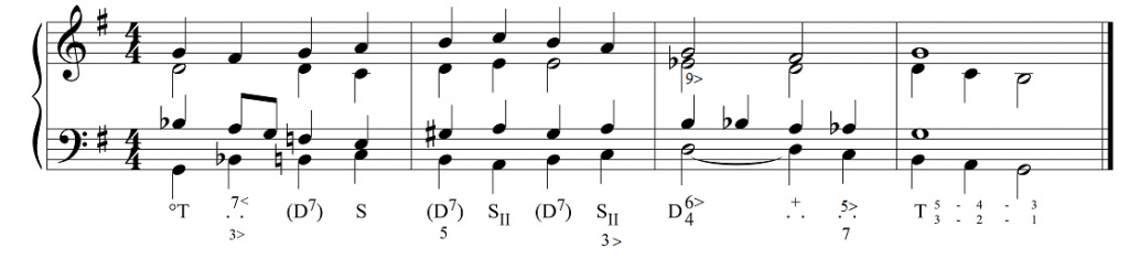 z wychyleniem modulacyjnym (nr 1)