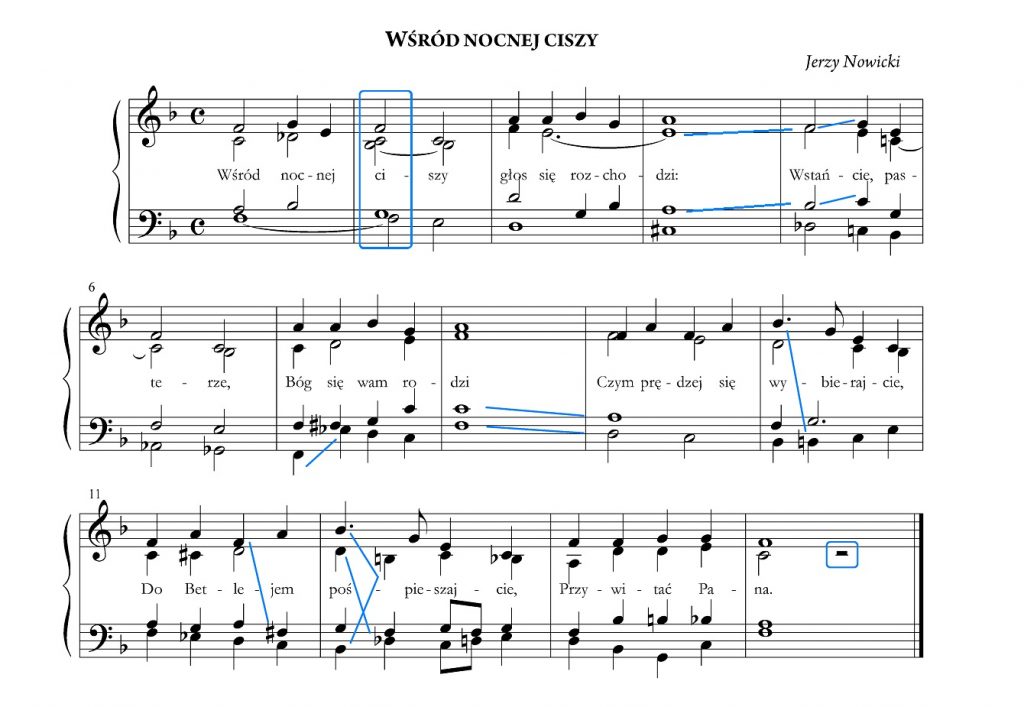 faktura instrumentalna