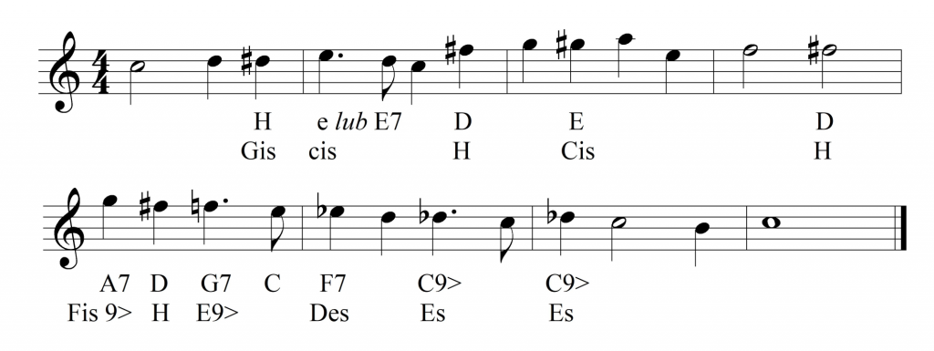 wykorzystanie dominant wtrąconych