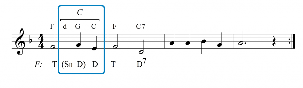 Wśród nocnej ciszy