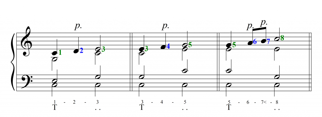 dźwięk przejściowy