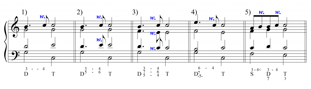dźwięk wyprzedzający