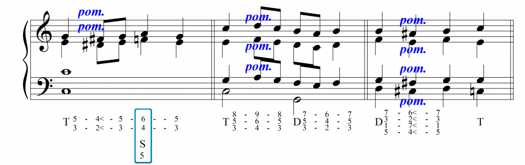 dźwięki pomocnicze