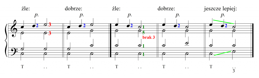dźwięki przejściowe - błędy