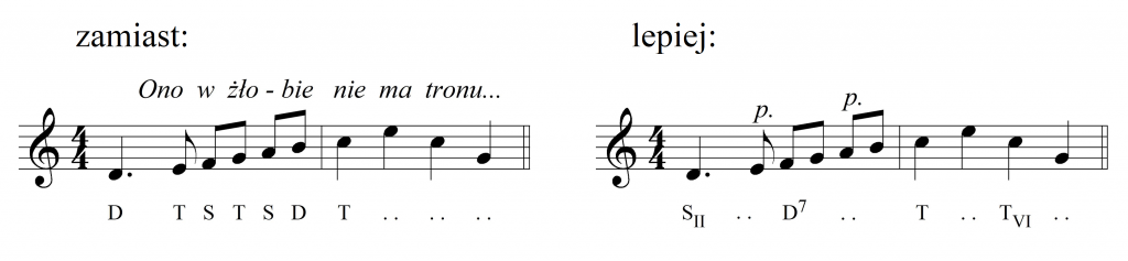 'Mędrcy świata, monarchowie', II&nbsp;część (opr. własne)