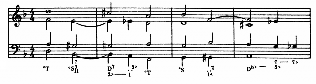 Sikorski K., Harmonia, zbiór zadań i&nbsp;przykładów, Kraków 2008, s. 58