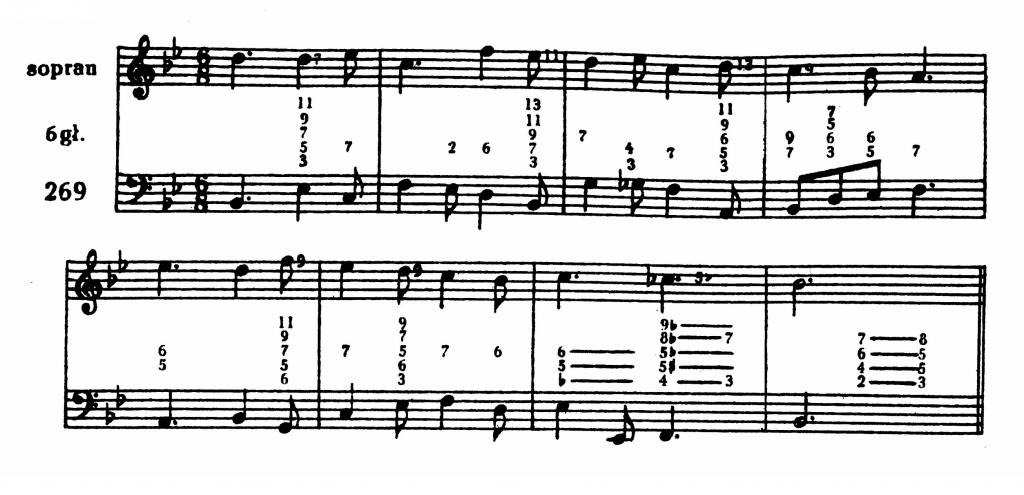 K. Sikorski, Harmonia, zbiór zadań i&nbsp;przykładów, Kraków 2008, s. 68