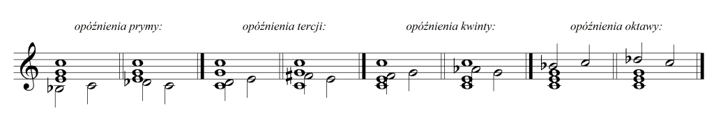 rozwiązania akceptowalne
