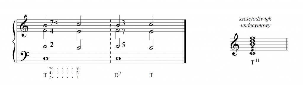 opóźnienia potrójne