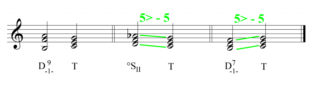 opóźnienia potrójne