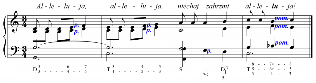 'Otrzyjcie już łzy', refren (opr. własne)