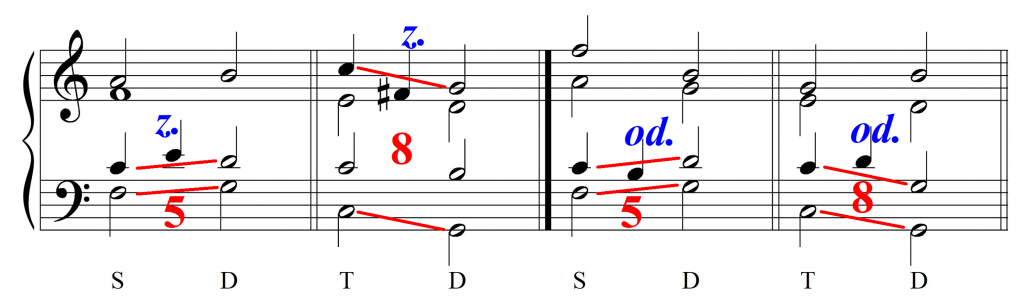 równoległości występujące 'na akcentach'