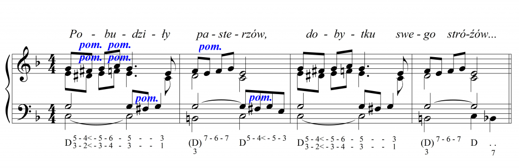 'Tryumfy Króla Niebieskiego', II&nbsp;część (opr. własne)