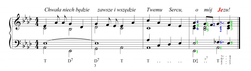 'Twemu Sercu cześć składamy', refren (opr. własne)