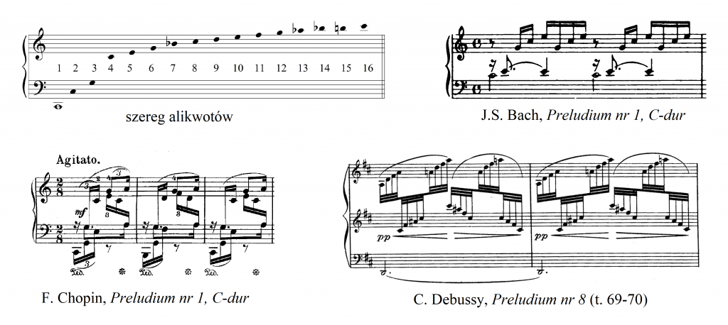 spostrzeżenia Eugeniusza Nazajkińskiego