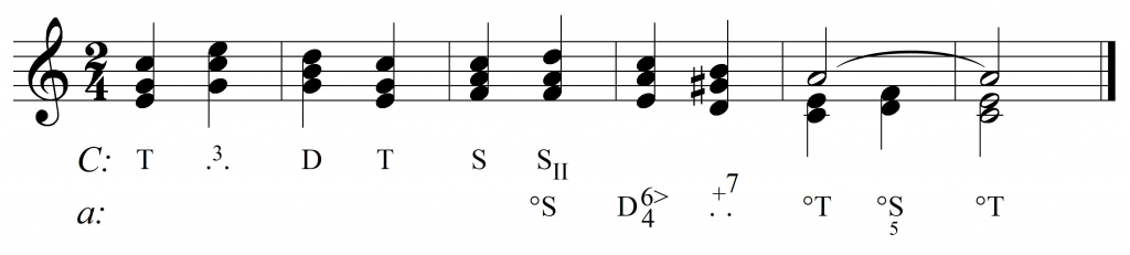 modulacja diatoniczna C-a (druga wersja)