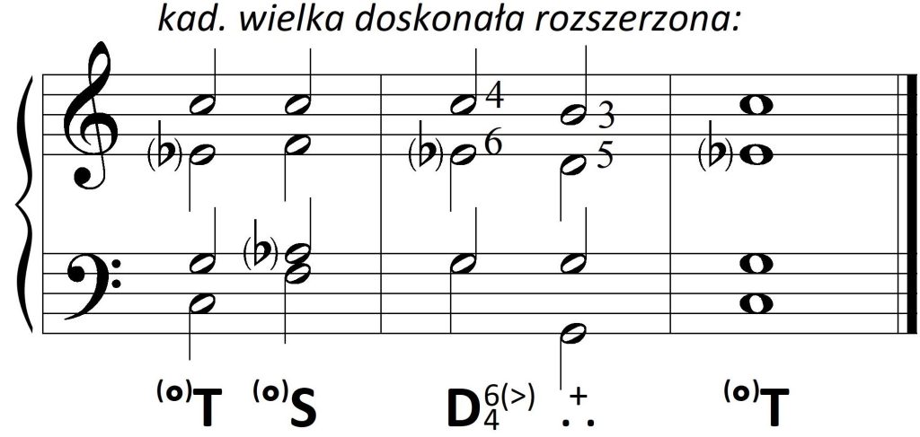kadencja wielka doskonała rozszerzona